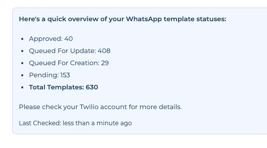 L'aperçu des statuts des modèles WhatsApp avec le nombre de modèles Approved, Queued For Update, Queued For Creation et Pending, ainsi que le total
